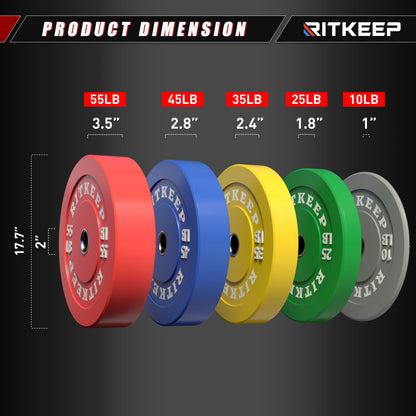 2-Inch Olympic Low Bounce Color Rubber Bumper Weight Plates