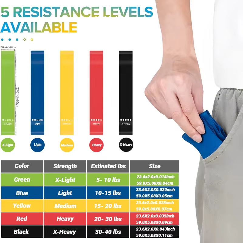7Pcs Tpe Resistance Bands Fitness Set Rubber Loop Strength Training Workout Expander Yoga Gym Equipment Elastic Portable Pilates